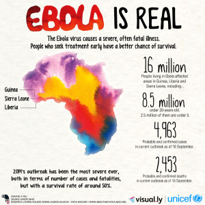 ebola-is-real