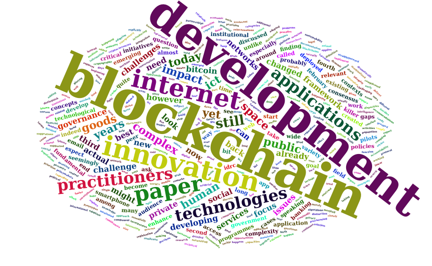 Blockchain Technology and Human Development revisited