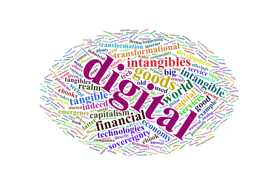 Commoditizing Digital Sovereignty – I